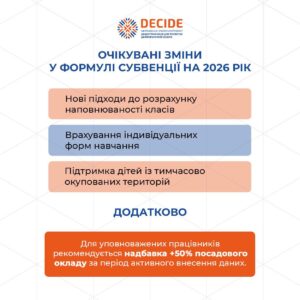Очікувані зміни субвенції